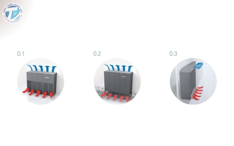 Thổi trên - hút ngang